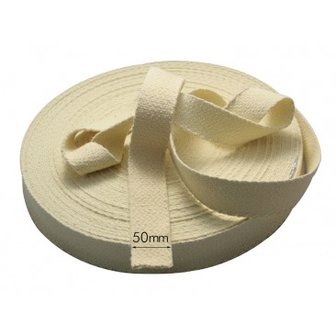 kevlar wick, jongleren